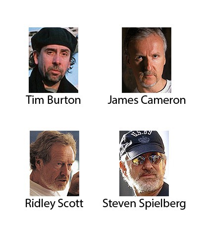 Kdo režíroval filmy Terminátor, Vetřelci, Titanic a Avatar ?