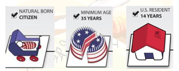 What are the requirements to become the president of the United States ?