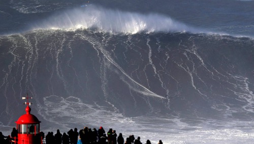Quel est le spot où on peut les plus grosses vagues du monde ?