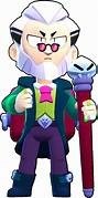 Qui est ce brawleur ?