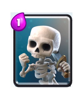 Combien y a-t-il de cartes squelettes dans le jeu ?