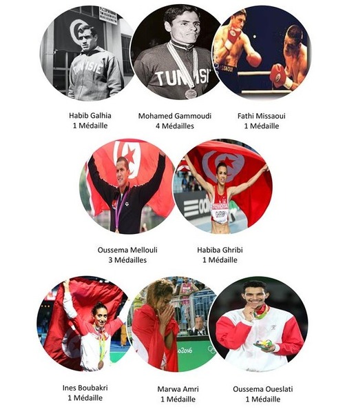 Combien de Tunisiens ont gagné des médailles olympiques ?