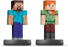 Comment s'appellent les deux personnages principaux dans Minecraft ?