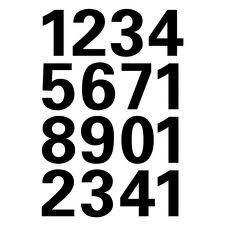Quelle est la multiplication qui nous donne le résultat 27 ?
