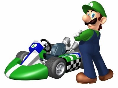 Dans Mario Kart Wii, de quelle catégorie de pilote Luigi fait-il partie ?