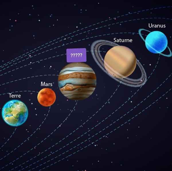 Quelle planète du système solaire se trouve sous les points d'interrogation ?