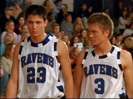Quel est le nom de l'équipe de basket de Lucas et Nathan ?