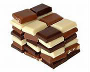 Le chocolat est produit à partir de: