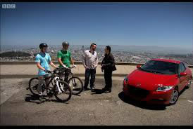 Dans l'épisode où Adam et Rottlage teste une hybride, ils font la course avec des cycliste pro, combien sont-ils ?
