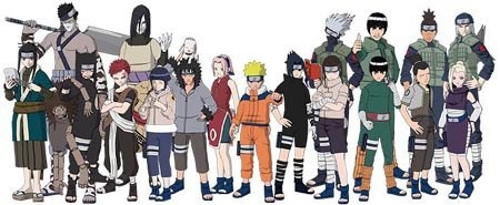 Avec qui Naruto fait-il équipe lors de la création des trios ?