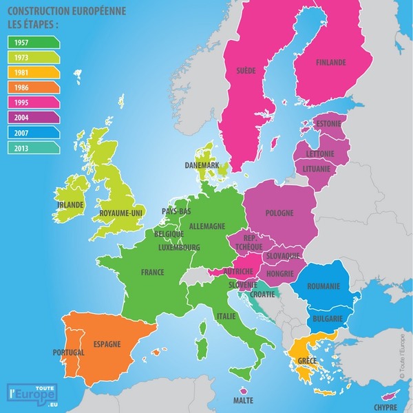 Combien de pays sont membres de l'Union Européenne ?