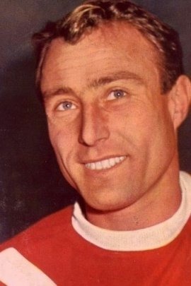 Avec 128 buts, il est à ce jour le meilleur buteur de l'histoire du Club. C'est ?