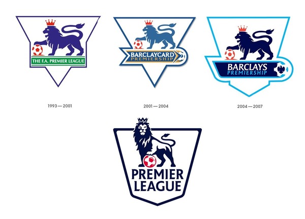 Lequel de ces clubs n'a jamais remporté le Championnat anglais ?