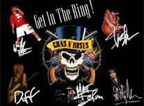 En quelle année, le groupe Guns N' Roses a-t-il été créé ?