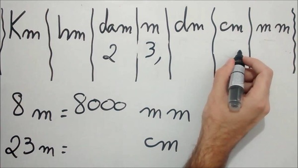Quanto vale em hectômetro (hm) 300 decímetro (dm)?