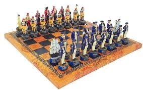Combien de pièces ont chaque joueur au début d'une partie d'échecs ?