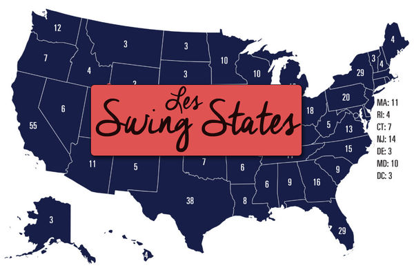 What is it "swing states" ?