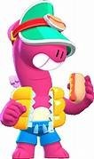 Qui est ce brawleur ?
