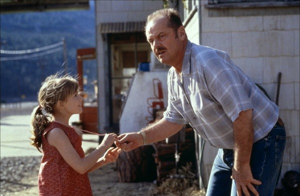 Qui a réalisé le film "The Pledge" avec Jack Nicholson et Robin Wright Penn ?