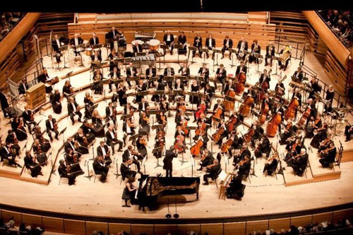 Combien de familles d'instruments faut-il pour former un orchestre symphonique ?