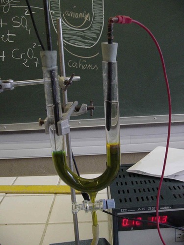 La circulation électrique dans un liquide est due au déplacement des ions.