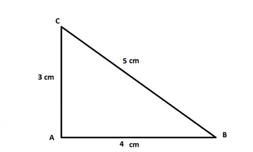 Le triangle est-il rectangle ? (Calcule dans ta tête et/ou avec une calculatrice)
