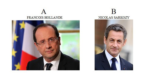 Qui était le président de la République française en 2011 ?
