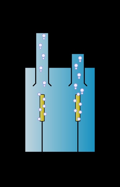 Pour fournir de l'air aux équipages des sous marins, on utilise un procédé permettant de séparer l'oxygène de l'eau grâce à une impulsion électrique. Comment s'appelle ce procédé ?