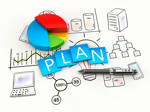 A ferramenta mais utilizada na hora de se elaborar um plano de ação é :