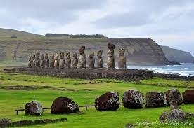 L'île de Pâques, Rapa Nui, se trouve :