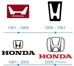 1948 création de Honda par monsieur Honda dont le prénom était ?