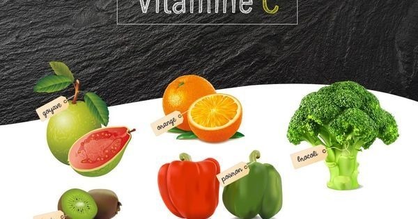 Quelle vitamine se nomme aussi « acide ascorbique » ?