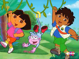 Comment s'appelle le singe dans Dora ?