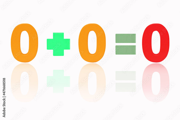Question bonus et cadeau : Familièrement on dit que 0+0=...