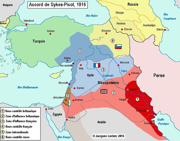 Que décident les accords de Sykes-Picot de 1916 ?