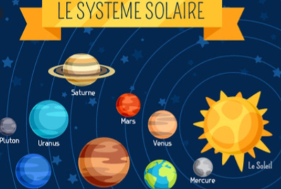 Quelle est la quatrième planète du système solaire ?