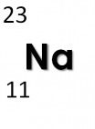 Dans cet atome de sodium, il y a ...