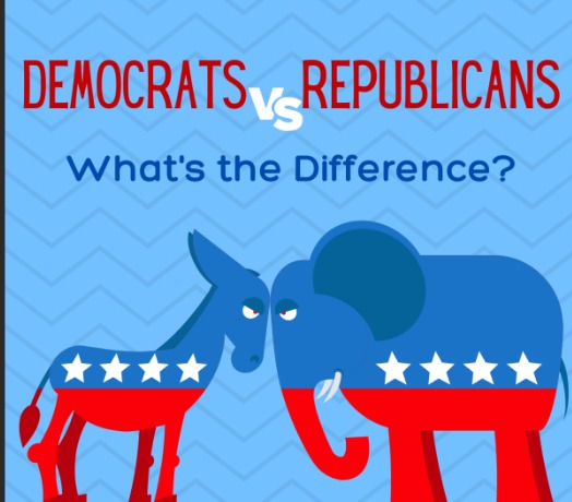 What is the key difference between Republicans and Democrats regarding healthcare ?