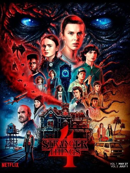 Quel est le surnom de Jane dans Stranger Things ?