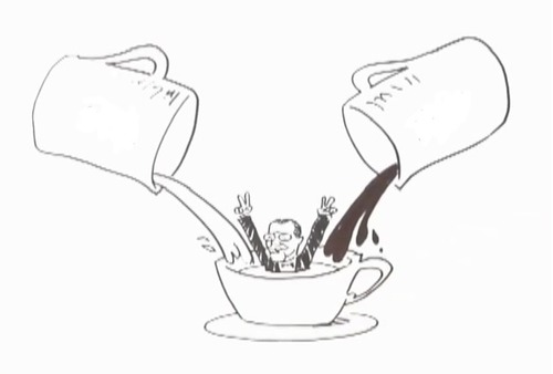 Quais estados participavam da Política do Café com Leite