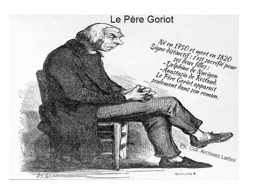 Quel est l'auteur du roman "Le Père Goriot" ?