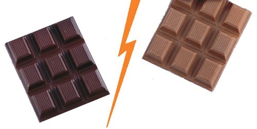 Lequel est le plus populaire : le chocolat noir ou le chocolat au lait ?