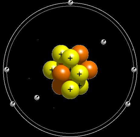 Quel est le numéro atomique Z de cet atome ?