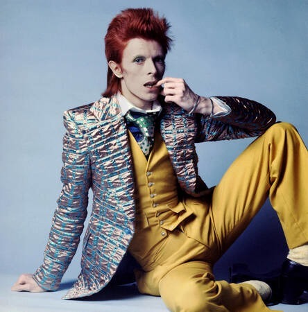 Quel jour est mort David Bowie ?