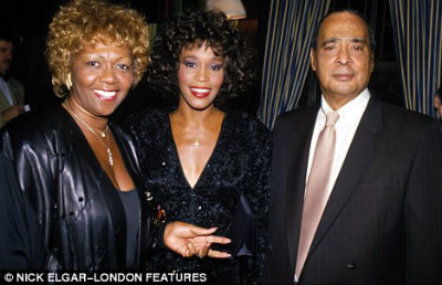 Qui étaient les parents de Whitney Houston ?