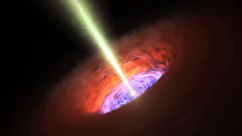Onde são localizador os buracos negros super massivos?