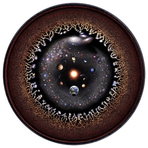 D'après le modèle du Big Bang, quel âge a l'univers observable ?