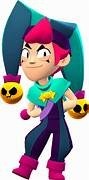 Qui est ce brawleur ?