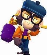 Qui est ce brawleur ?