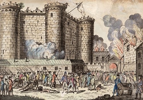 Le 14 juillet 1789, combien y avait-il de prisonniers à la Bastille ?